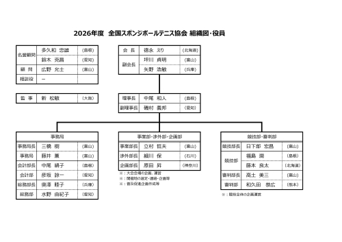 2026年組織図.jpg